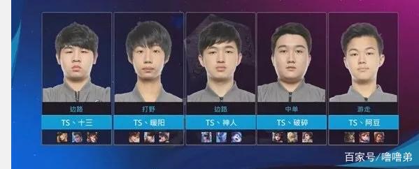 的前瞻性思