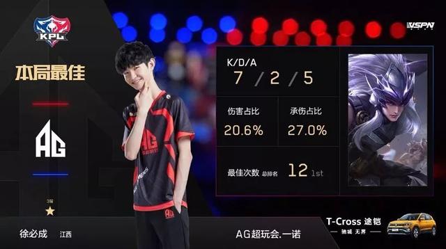 球员能够在