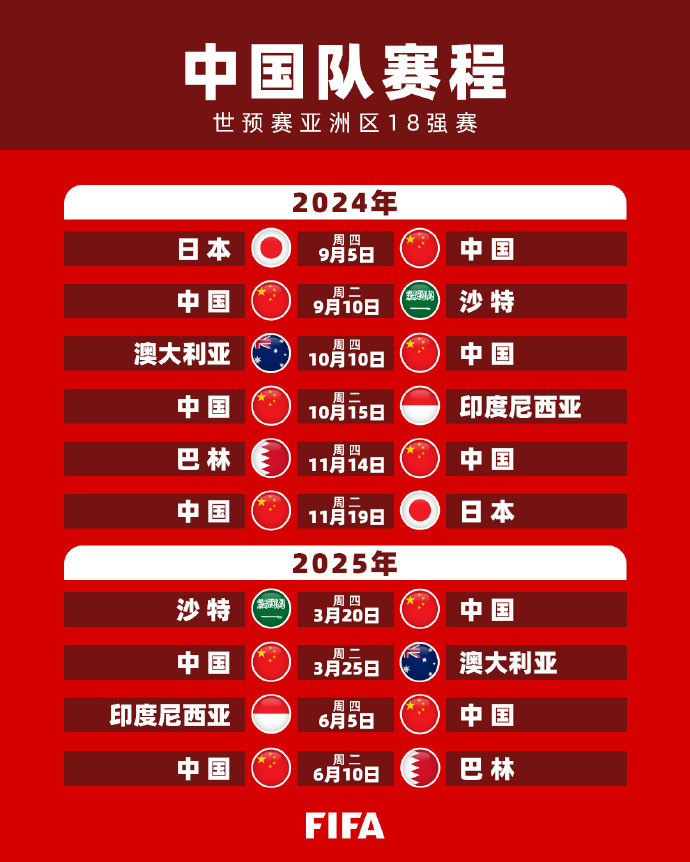 賽中占據主