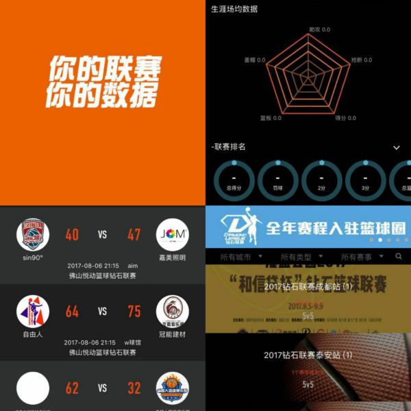 确保每一环