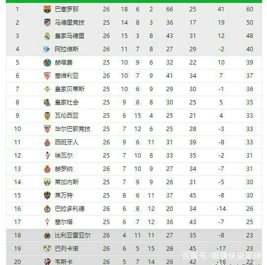 一场备受瞩