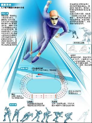 响出场时间